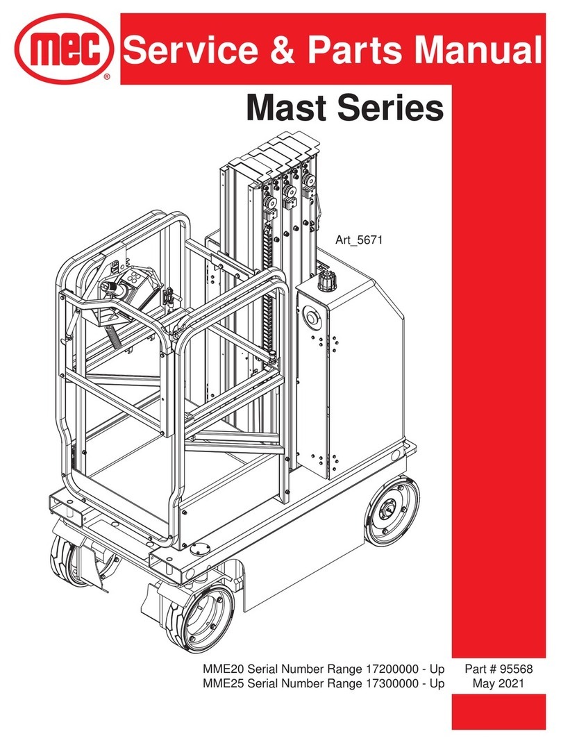 Mec Mast Series Guide