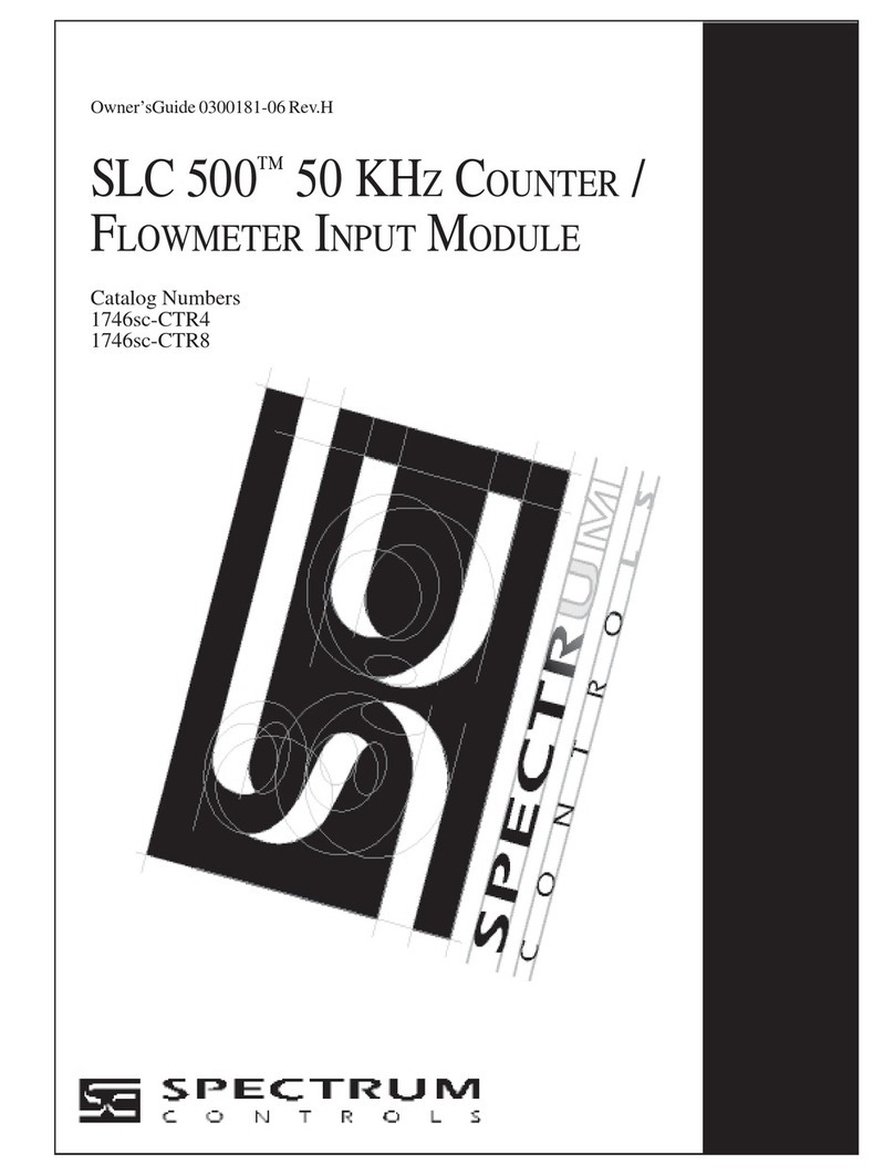 Spectrum SLC 500 User manual Spectrum SLC 500 User manual