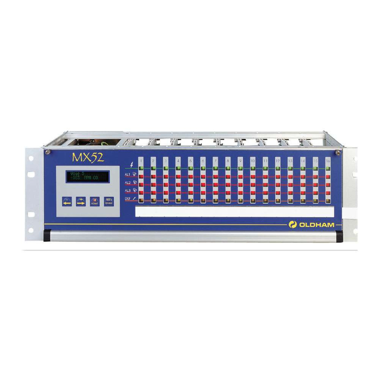Oldham MX 52 Commissioning, operating and maintenance manual