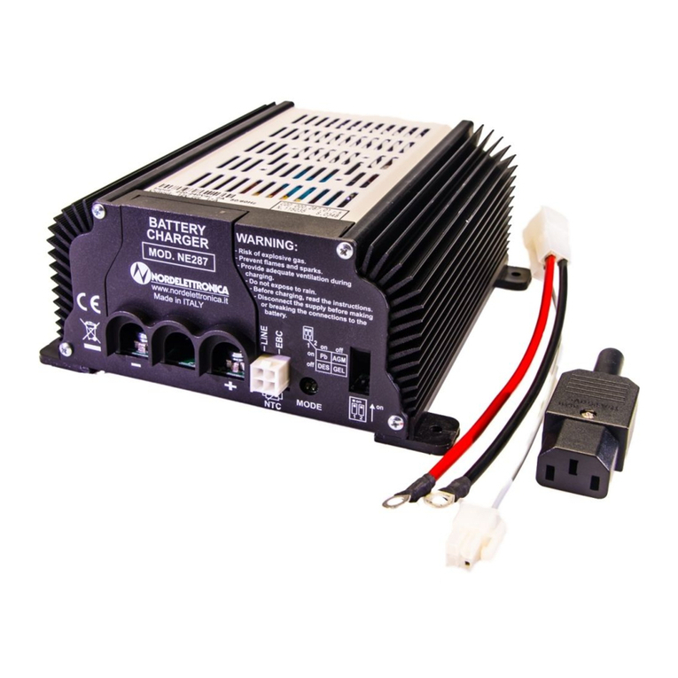 Nordelettronica NE287 17A instruction manual