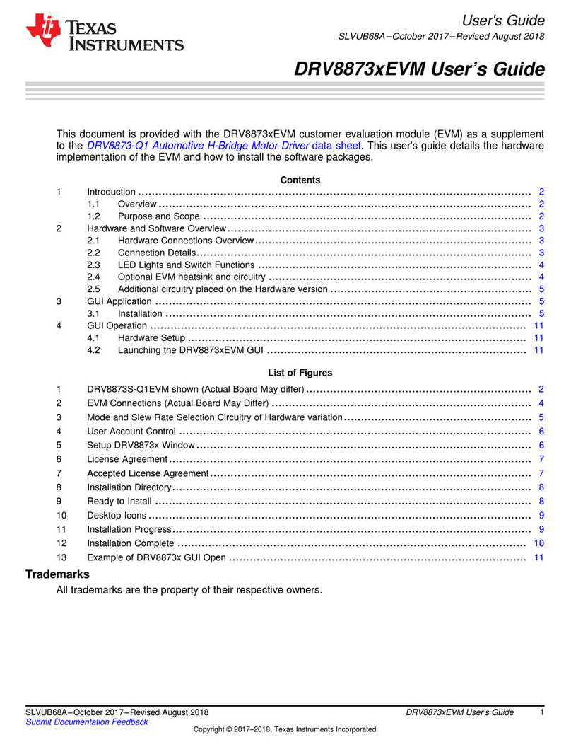 Texas Instruments DRV8873 EVM Series User manual