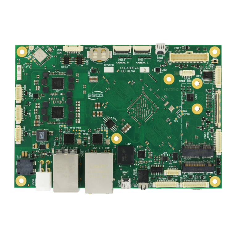 Seco SBC-C43 user manual
