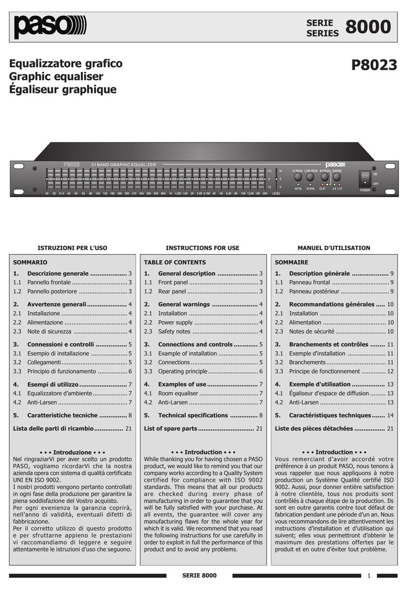 Paso 8000 Series Instructions for use