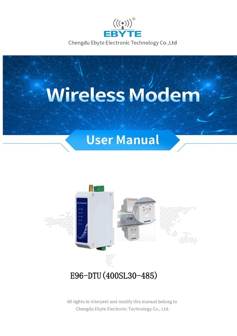 Ebyte E96-DTU user manual