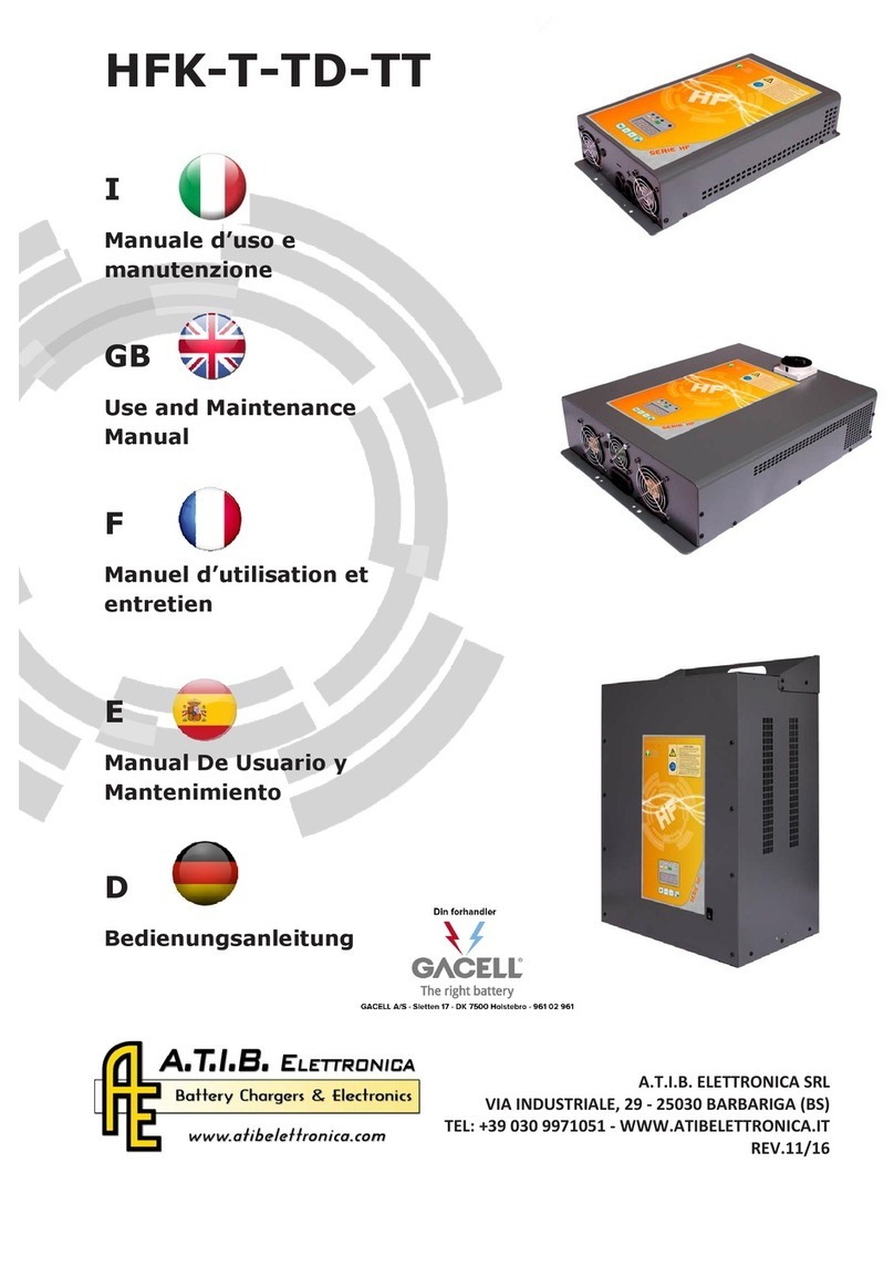 A.T.I.B. HFK Series Use and maintenance manual