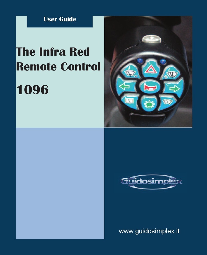 Guidosimplex 1096 User manual
