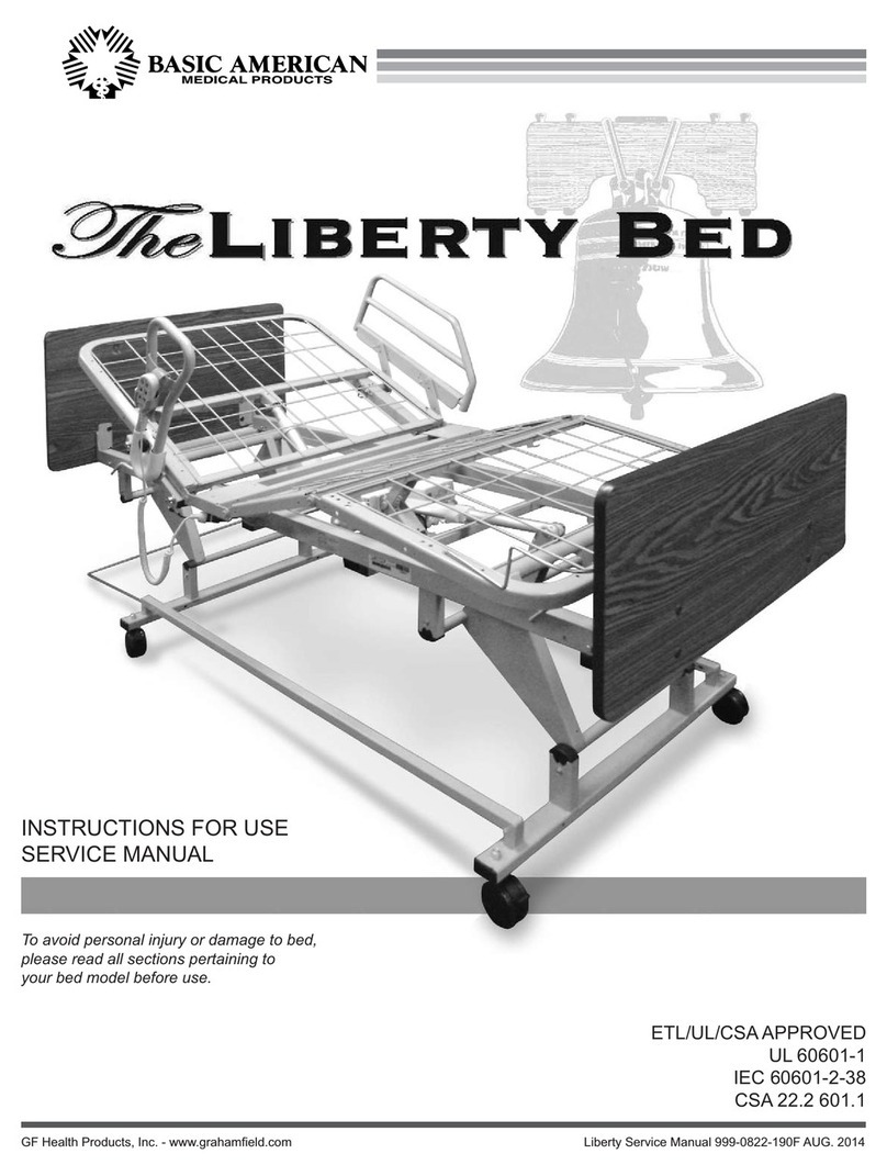 Basic American Liberty Service manual Basic American Liberty Service manual