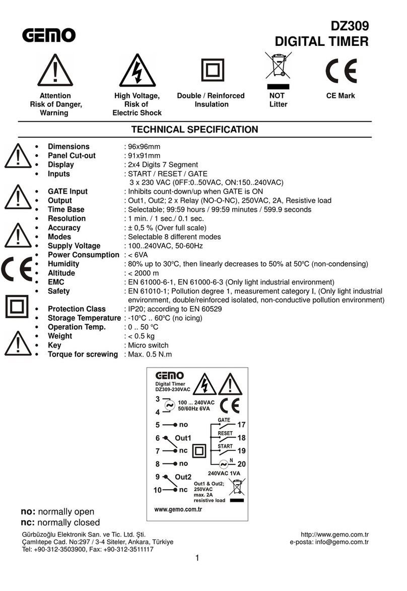 Gemo DZ309 User manual
