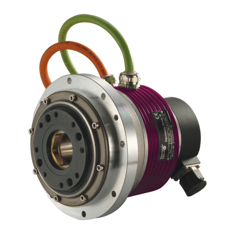 Harmonic Drive FHA Series User manual