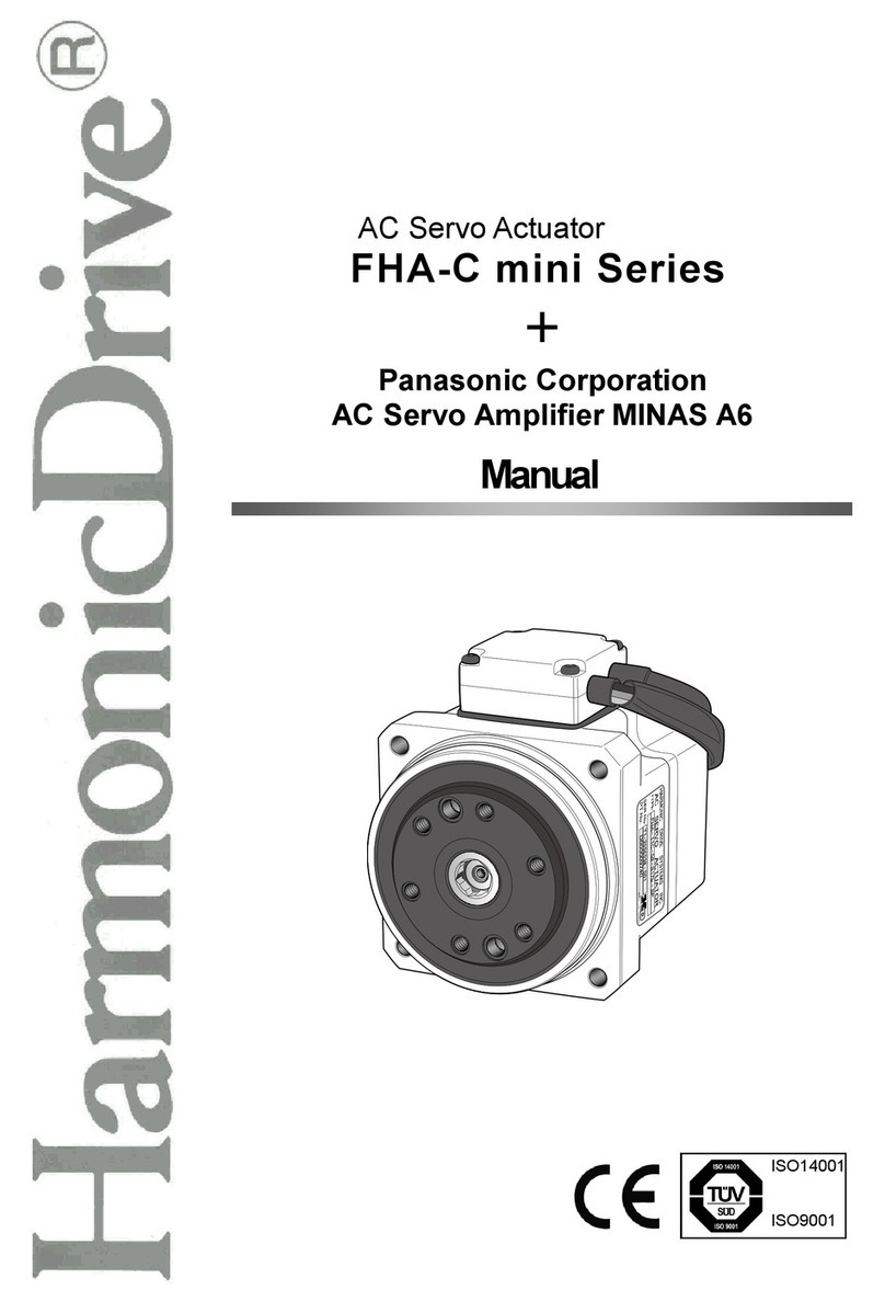 Harmonic Drive FHA-C mini Series User manual
