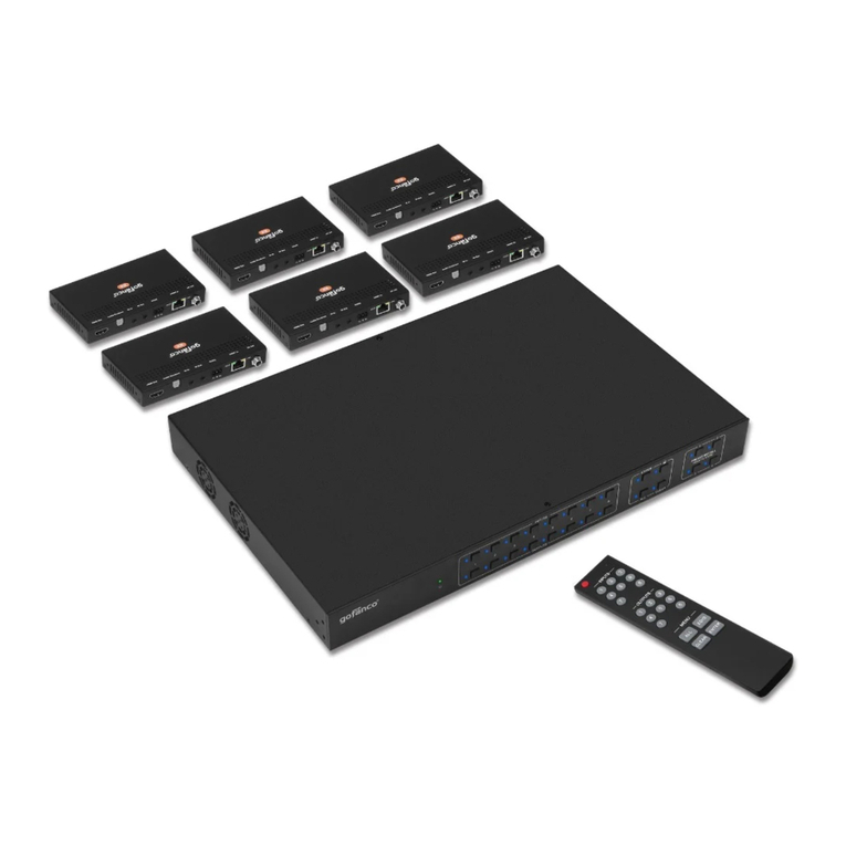 gofanco Matrix88-HDBT user guide