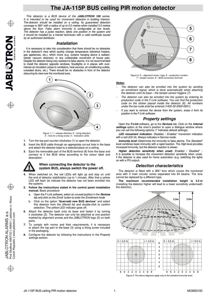 jablotron JA-115P quick start guide