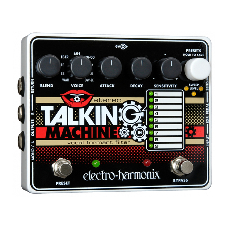 Electro-Harmonix Stereo Talking Machine User manual