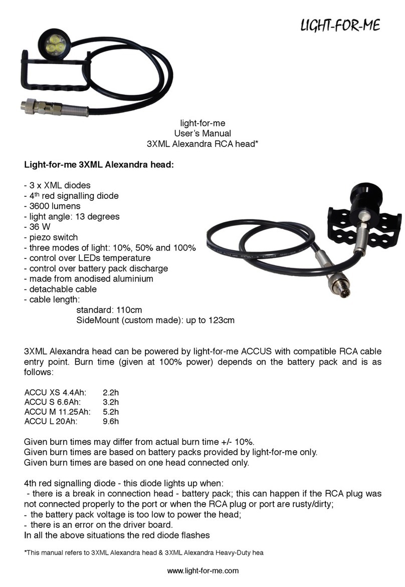 Light-For-Me 3XML User manual