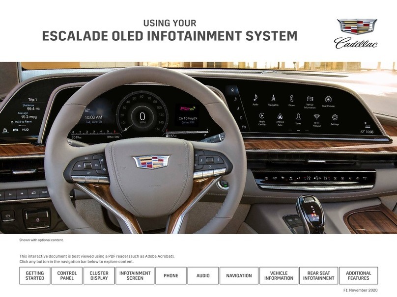 Cadillac Escalade 2021 Specification sheet