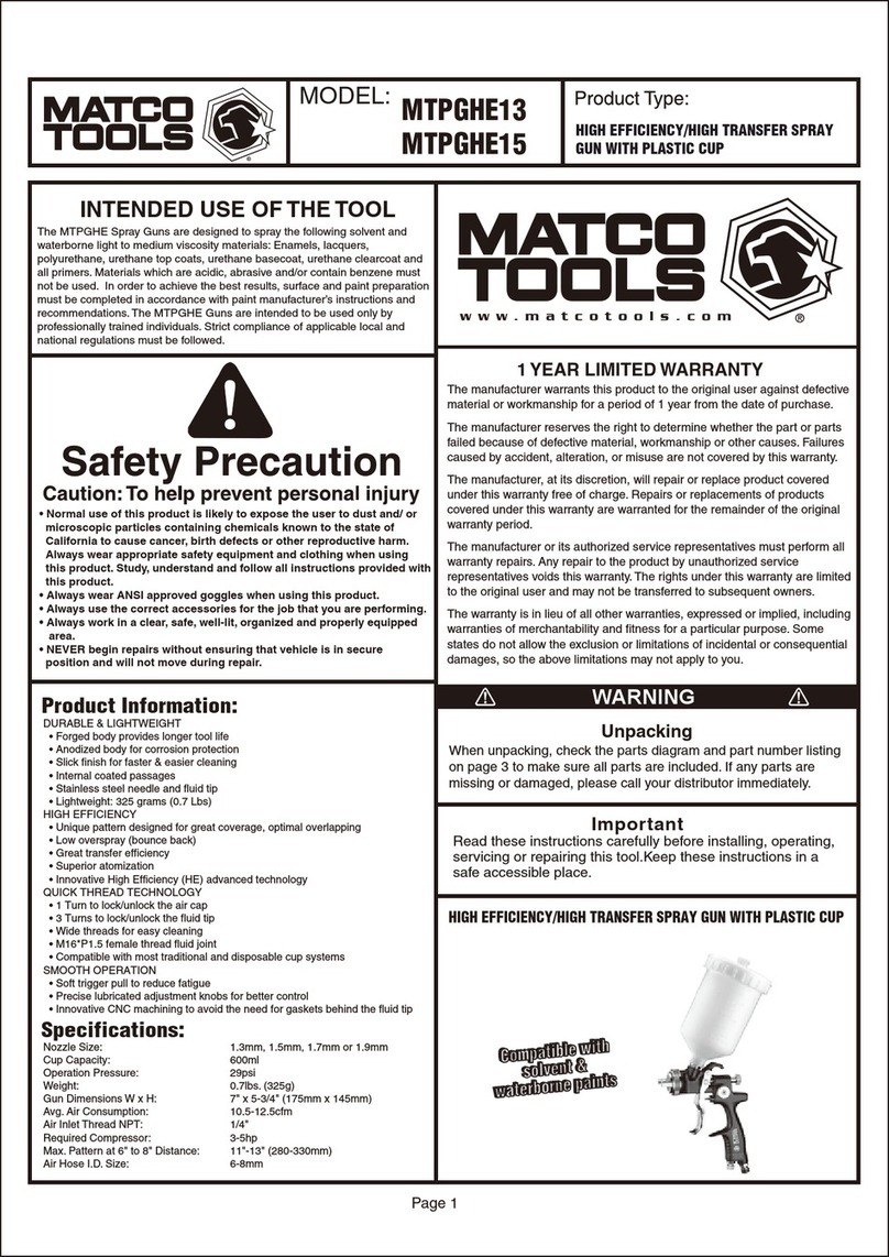 Matco Tools MTPGHE13 manual