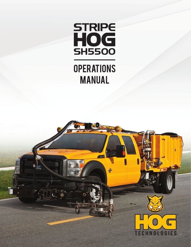 Hog Technologies Stripe Hog SH5000 User manual