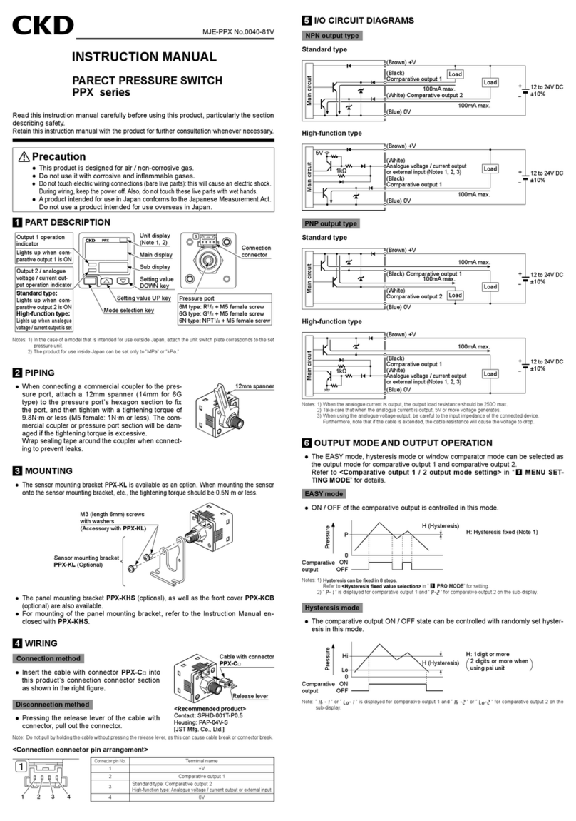 CKD PPX Series instruction manual