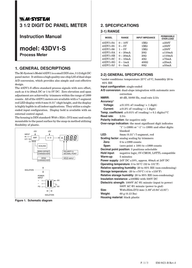 M-system 43DV1-S User manual