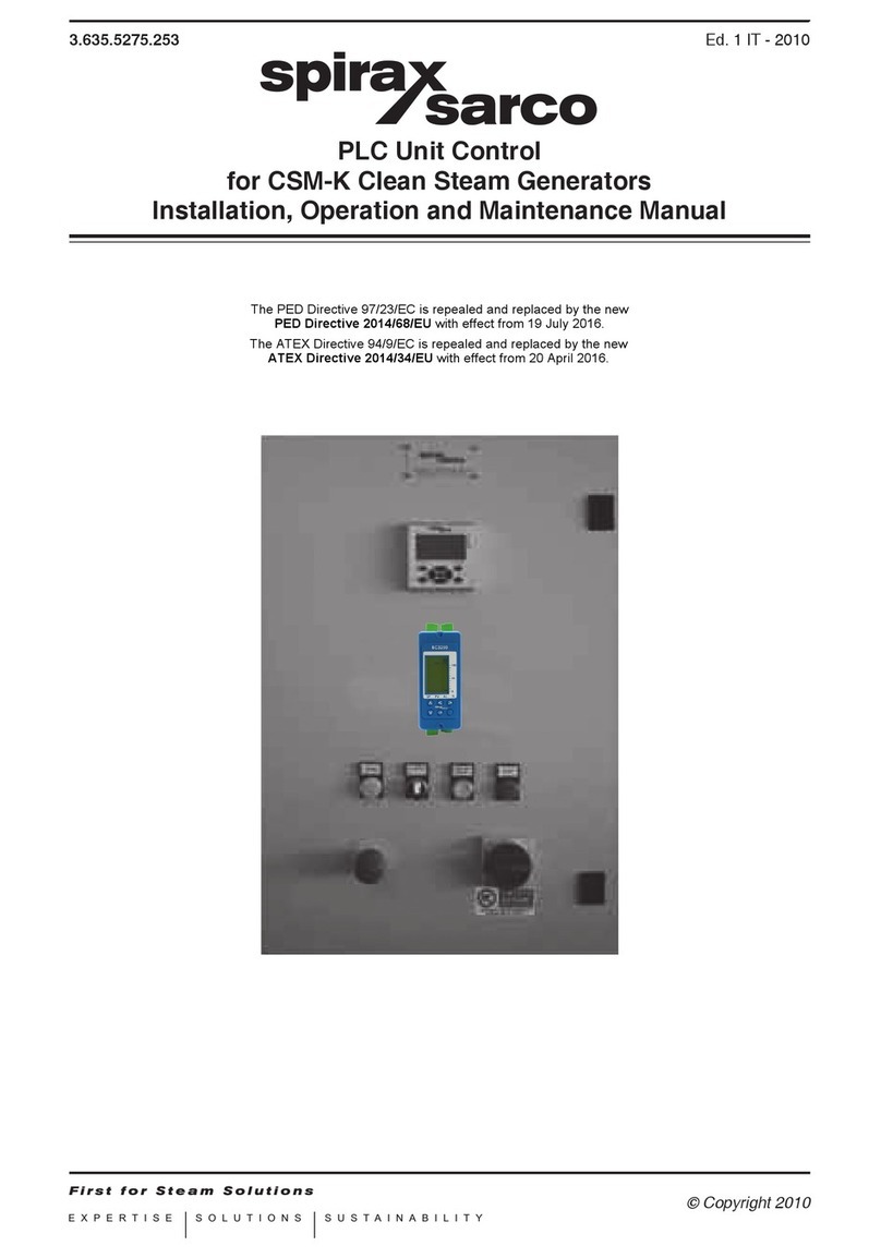 Spirax Sarco PLC User manual Spirax Sarco PLC User manual