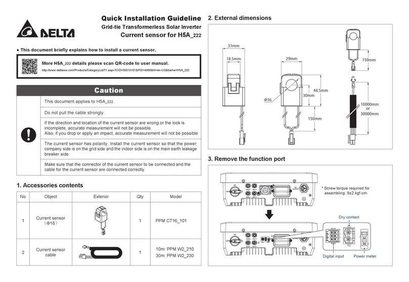 Delta PPM CT16 101 Instruction sheet Delta PPM CT16 101 Instruction sheet