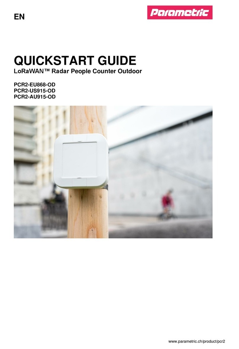 Parametric PCR2-EU868-OD User manual