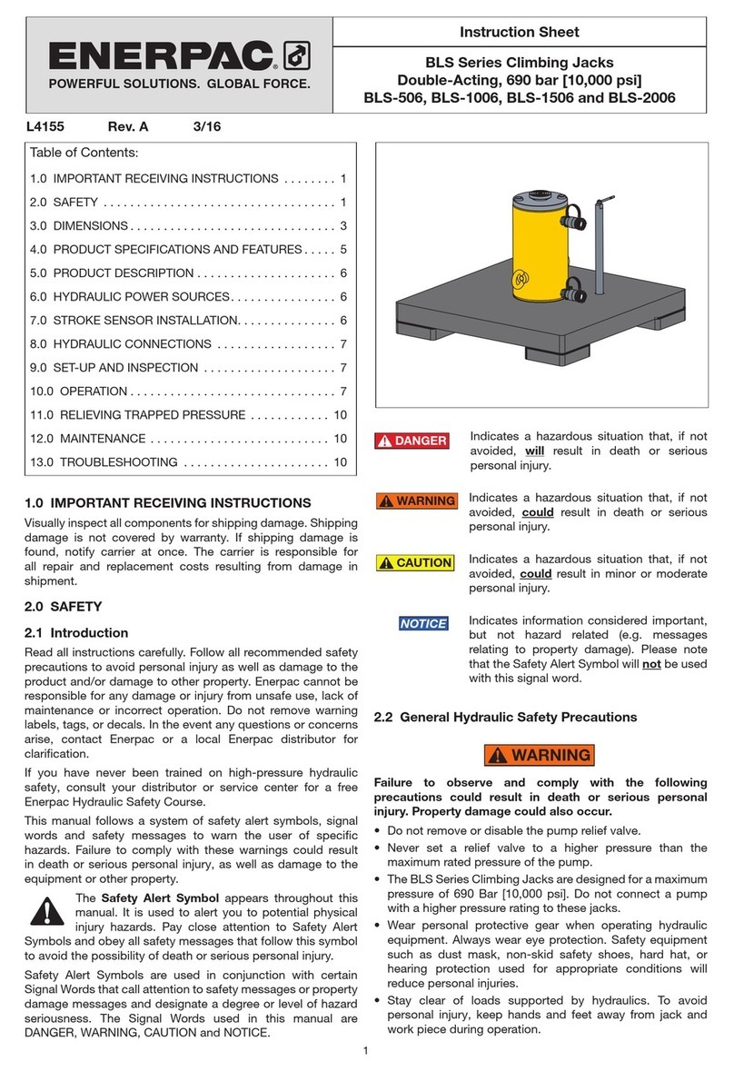 Enerpac BLS Series instruction sheet