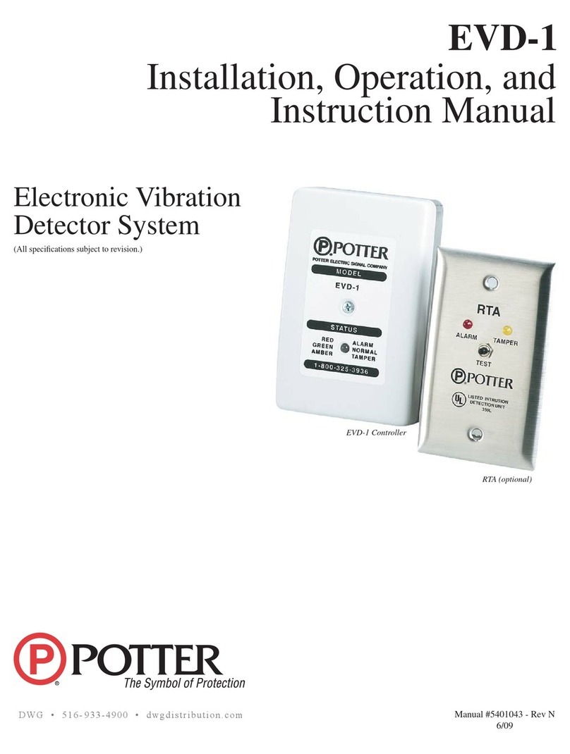 Potter EVD-1 User manual