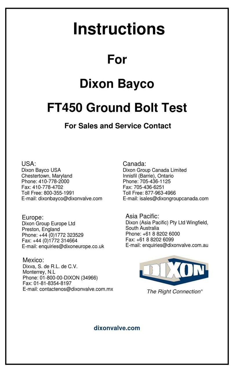 Dixon Bayco FT450 User manual