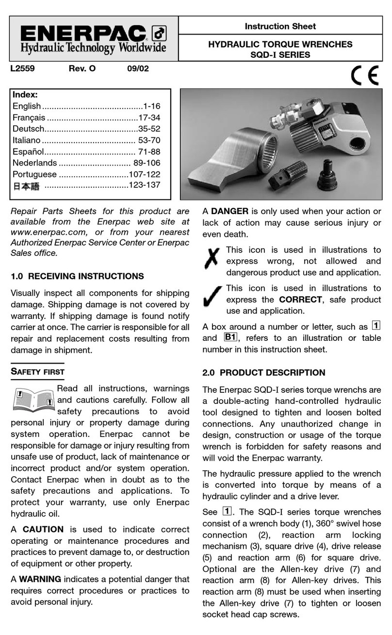 Enerpac SQD-I Series instruction sheet