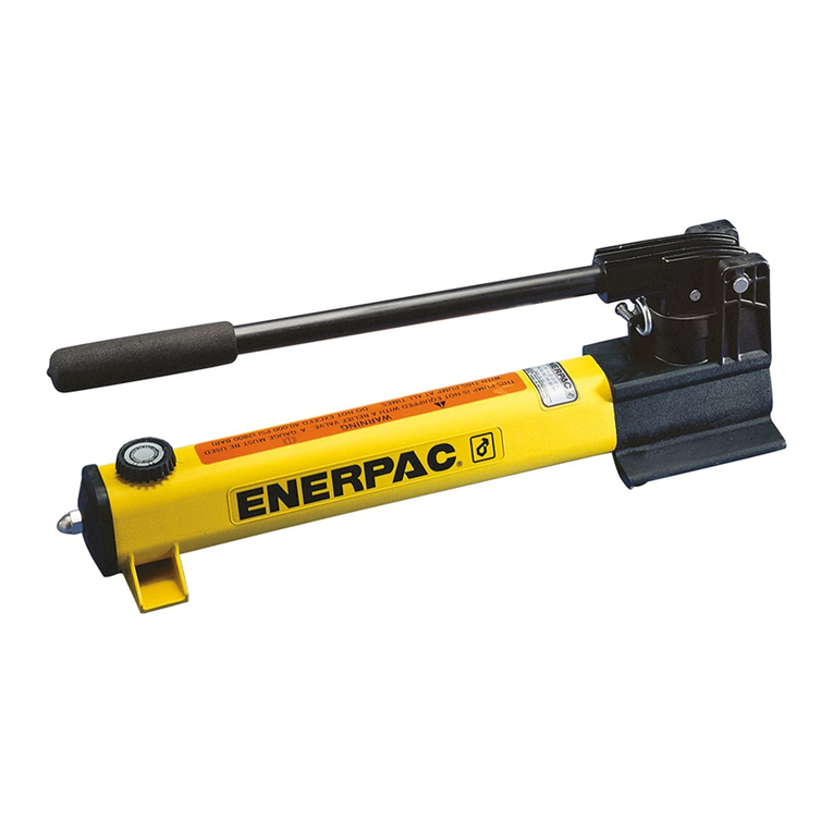 Enerpac P Series User manual