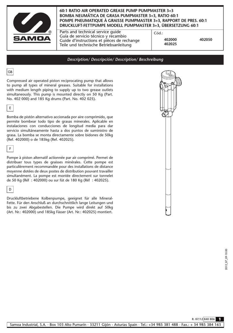 Samoa 402000 Operating manual