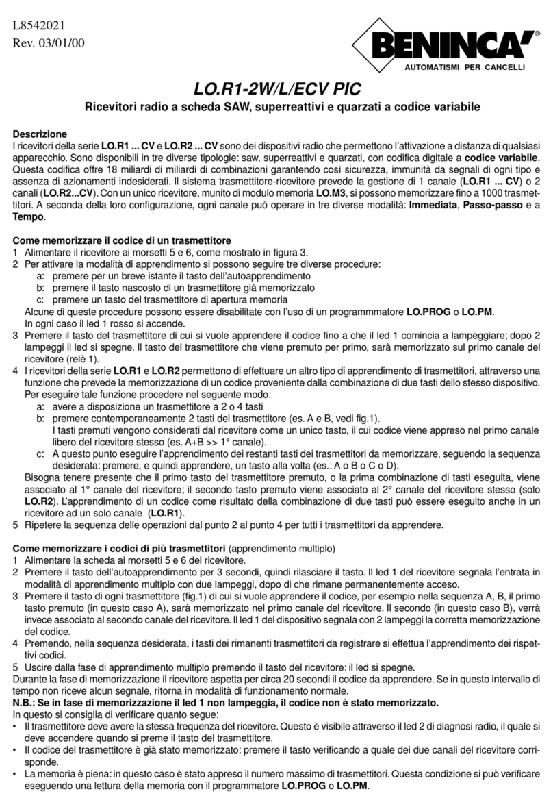 Beninca LO.R1-2 Series User manual