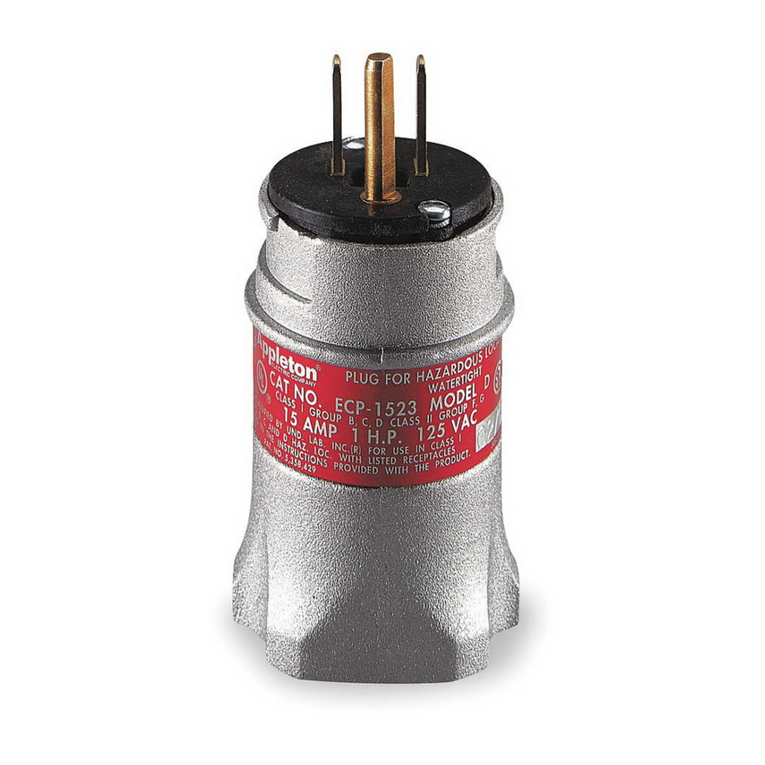 Emerson Appleton U-Line ECP-1523 User manual Emerson Appleton U-Line ECP-1523 User manual