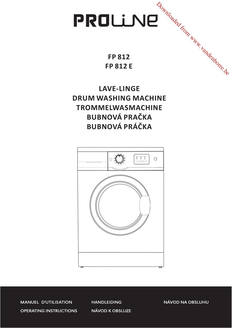Proline FP 812 User manual Proline FP 812 User manual