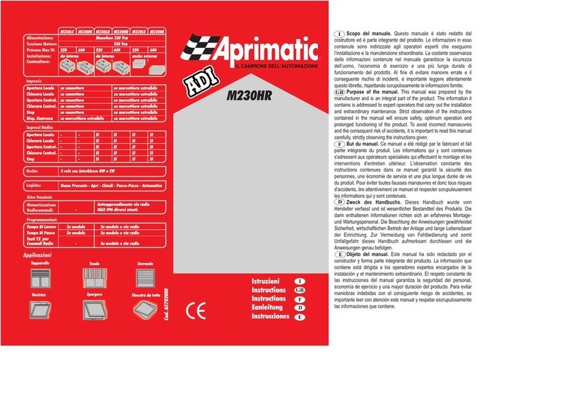 Aprimatic M230HR User manual