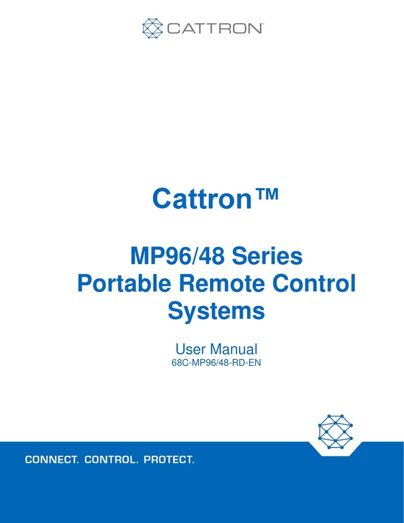 Cattron MP96 Series User manual