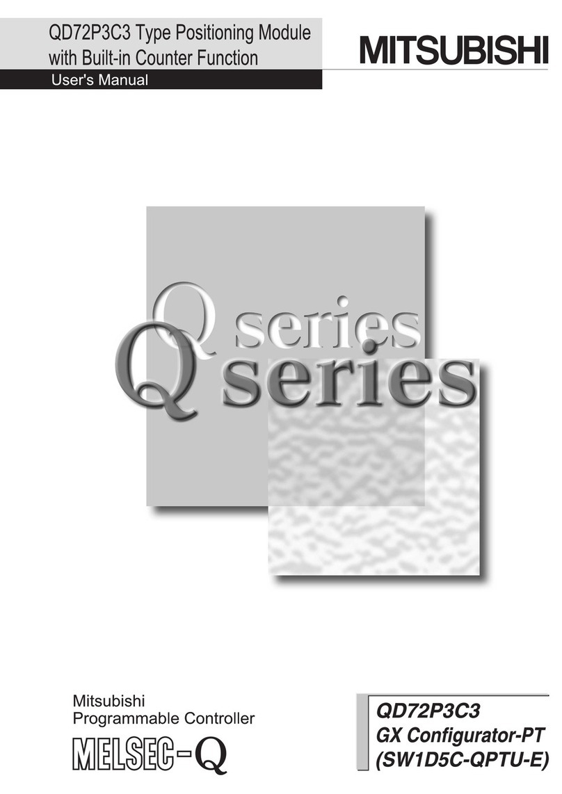Mitsubishi MELSEC Q Series User manual