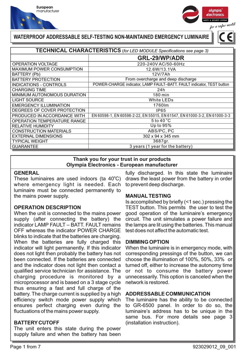 olympia electronics GRL-29 WP manual