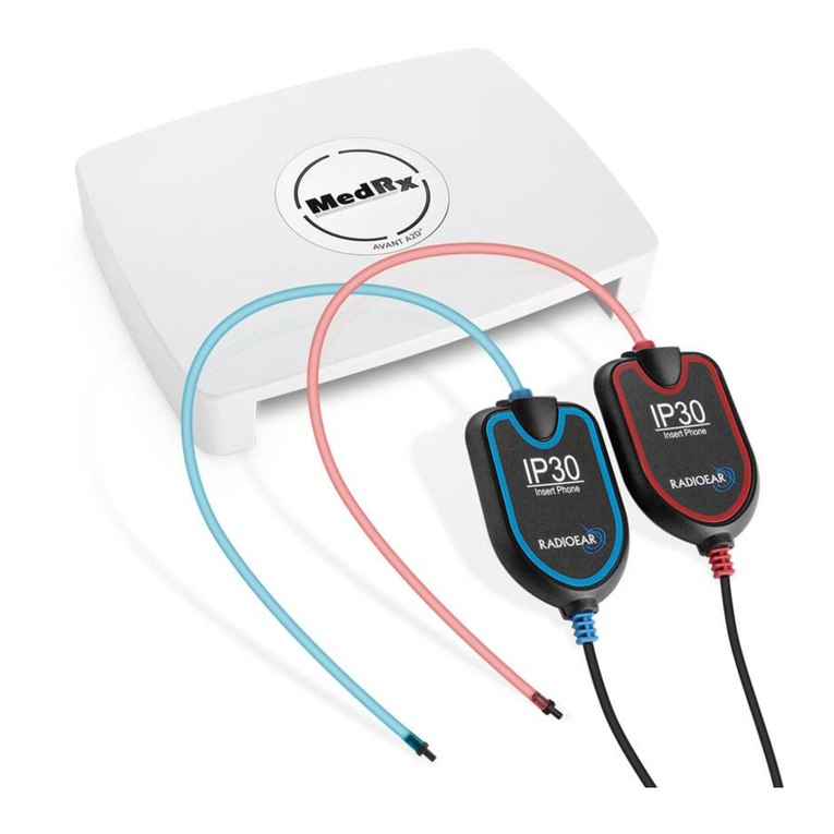 MedRx Avant A2D+ Training manual