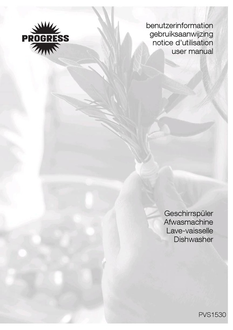 Progress PVS1530 User manual