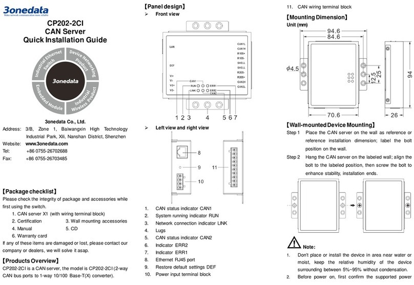 3One data CP202-2CI User manual