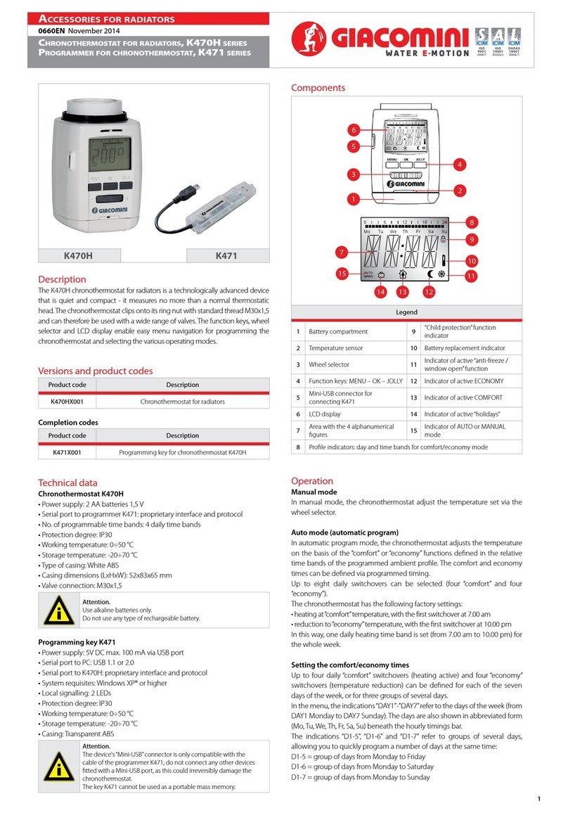 Giacomini K470H Series quick start guide