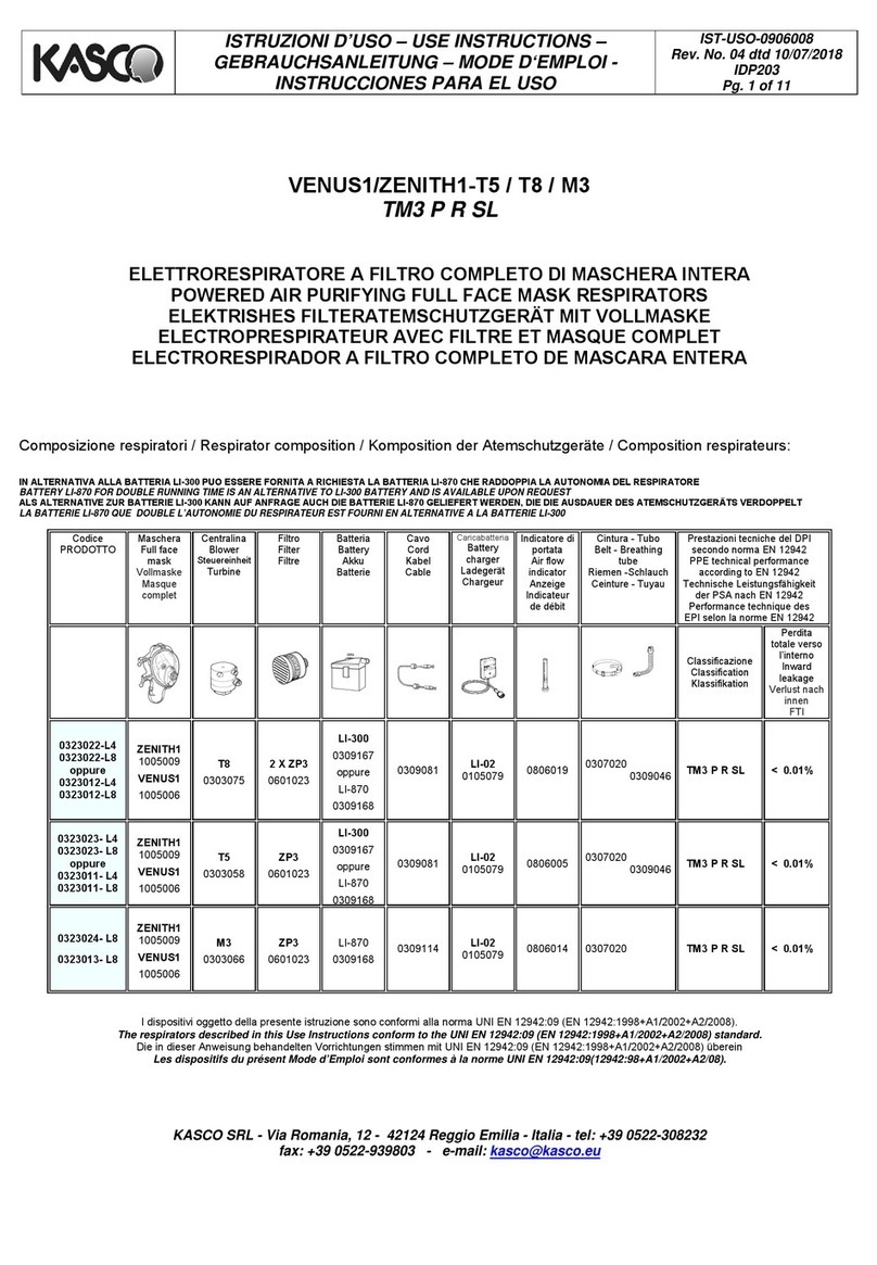 Kasco VENUS1 T5 use instructions