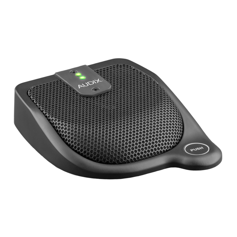 Audix M63 Troubleshooting guide