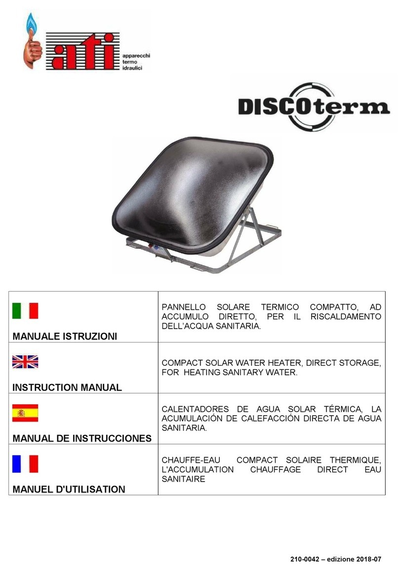 ATI Technologies DISCOterm User manual