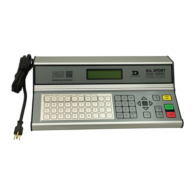 Daktronics All Sport 5000 User manual