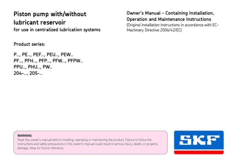 SKF P Series User manual