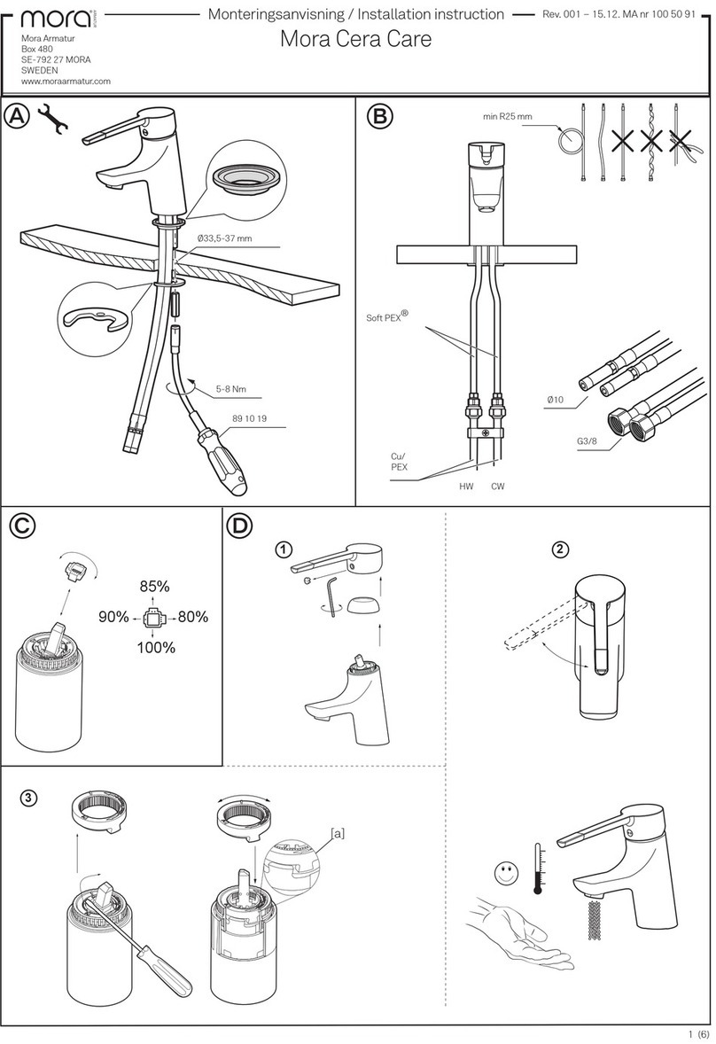 Mora armatur Cera Care User manual