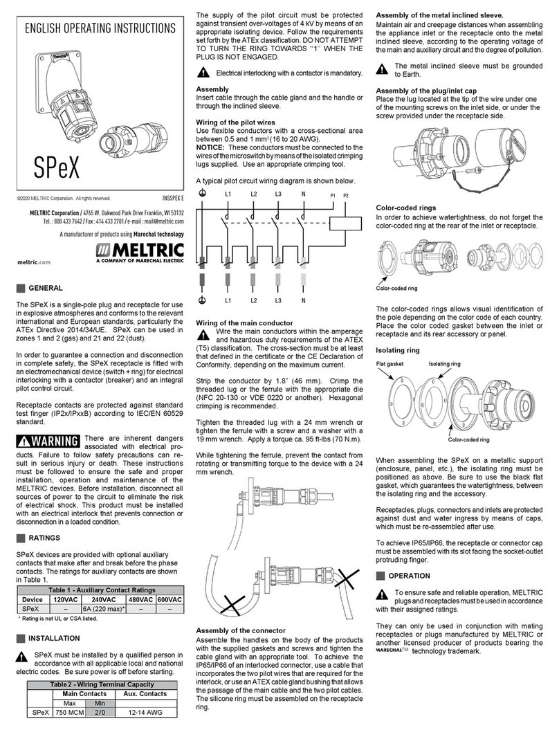 Meltric SPeX User manual Meltric SPeX User manual